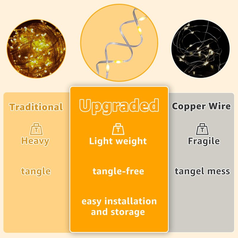 Ollny Curtain Lights 300LED 9.8ftx9.8ft, Connectable IP67 Waterproof Outdoor Curtain String Lights with Remote, Plug-in Untangle Fairy Lights with 8 Modes 3 Timers for Wall Backdrop Decor(Warm White)