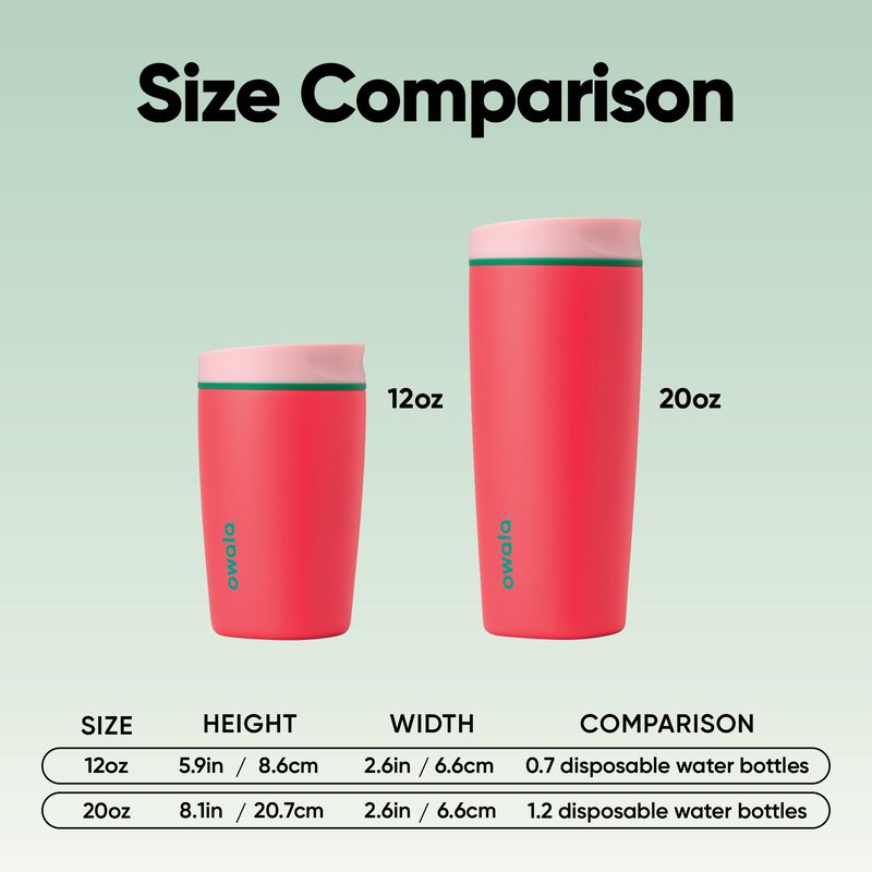 Owala SmoothSip Slider Insulated Stainless Steel Coffee Tumbler, Reusable Iced Coffee Cup, Hot Coffee Travel Mug, BPA Free 20 oz, In Bloom