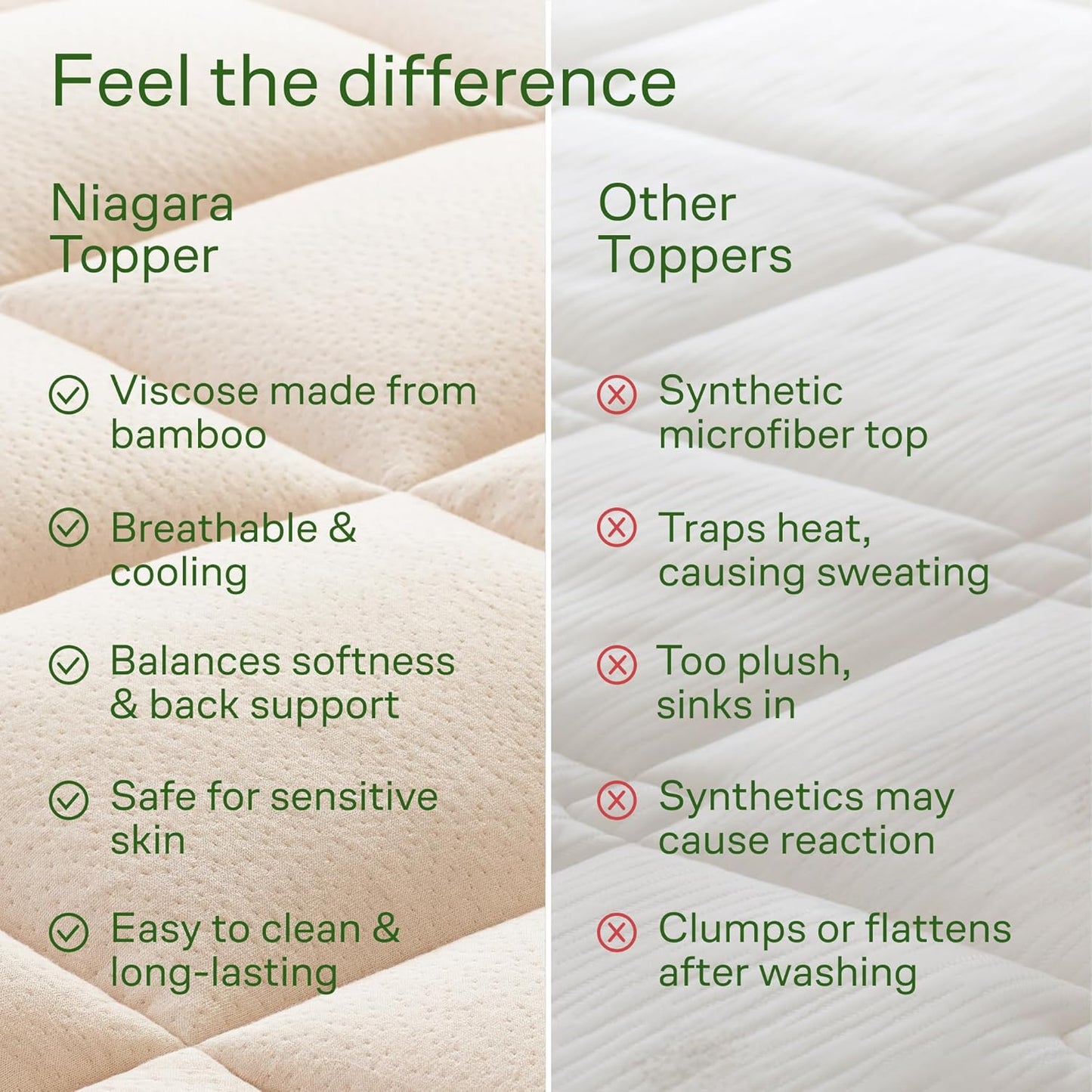 Niagara Sleep Solution Ultra Soft Full Size Mattress Topper - Bamboo Viscose Pillow Top for Back Pain Relief | Naturally Cooling, Beige