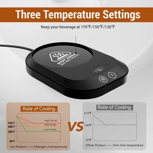 Coffee Mug Warmer for Desk, Electric Coffee Cup Warmer with 3-Temp Settings, Smart Coffee Warmer for Desk Auto Shut Off Timer, Cup Warmer for Desk with TEM/TIME Display, Wax Warmer, Good Gift