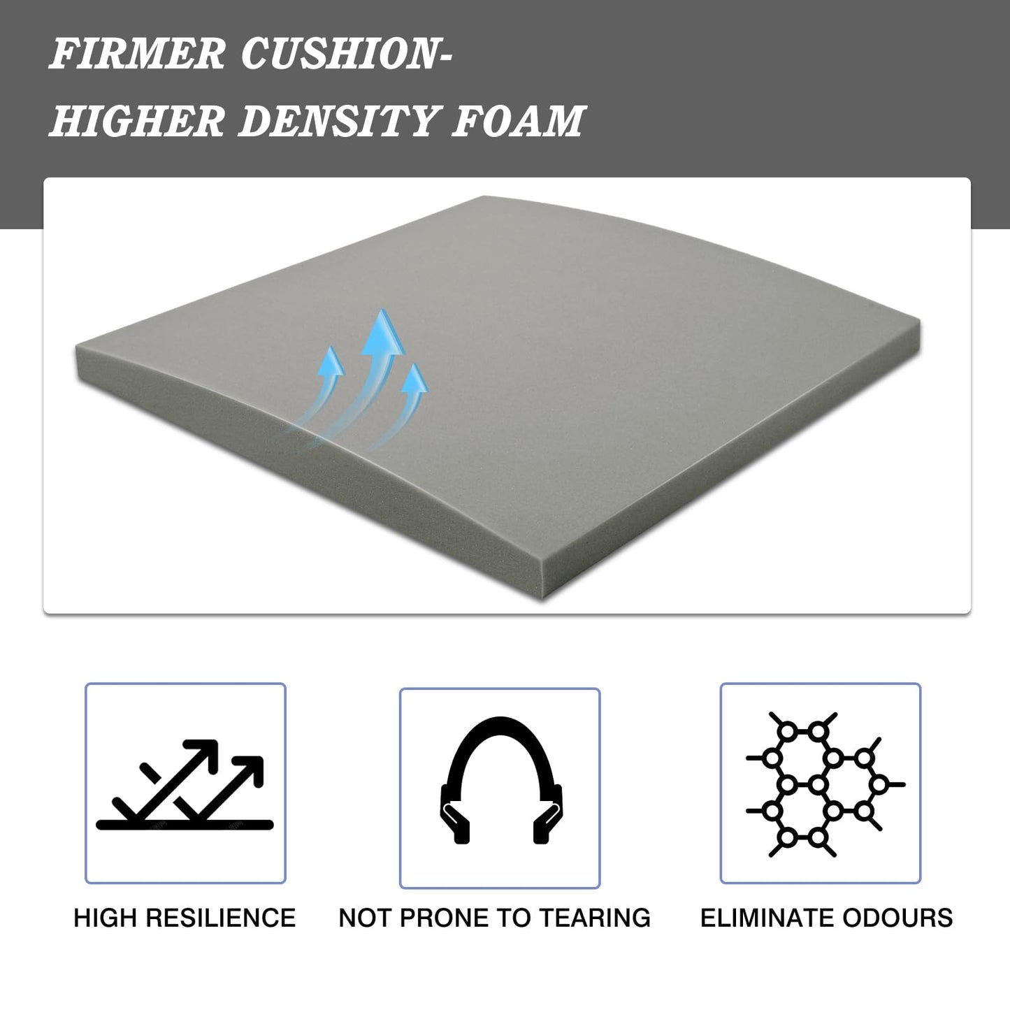 HAVARGO Couch Cushion Support High Density Foam 22X22X2.4 Inches Sofa Couch Supports for Sagging Cushions Light Grey 3Pc with Anti Slip Mesh Fabric