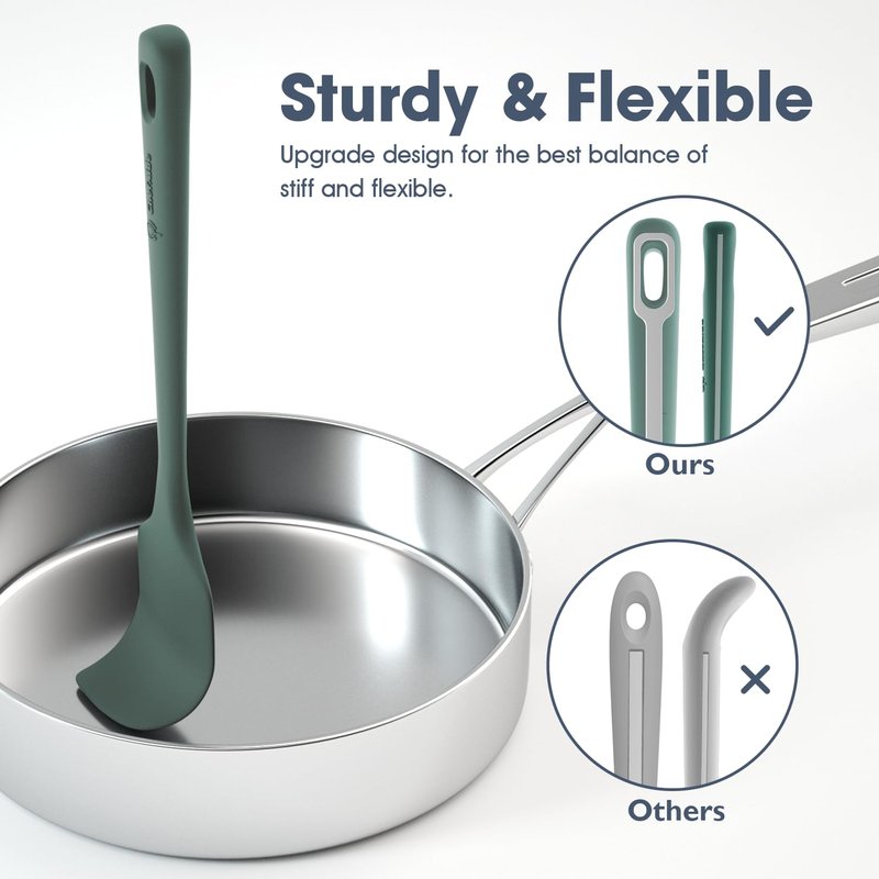 ChefAide 4 Pieces Silicone Spatula Set, Food Grade Rubber Spatula, Upgrade Strong Handle with Ergonomic Grip, Heat Resistant for Nonstick Cookware, Cooking