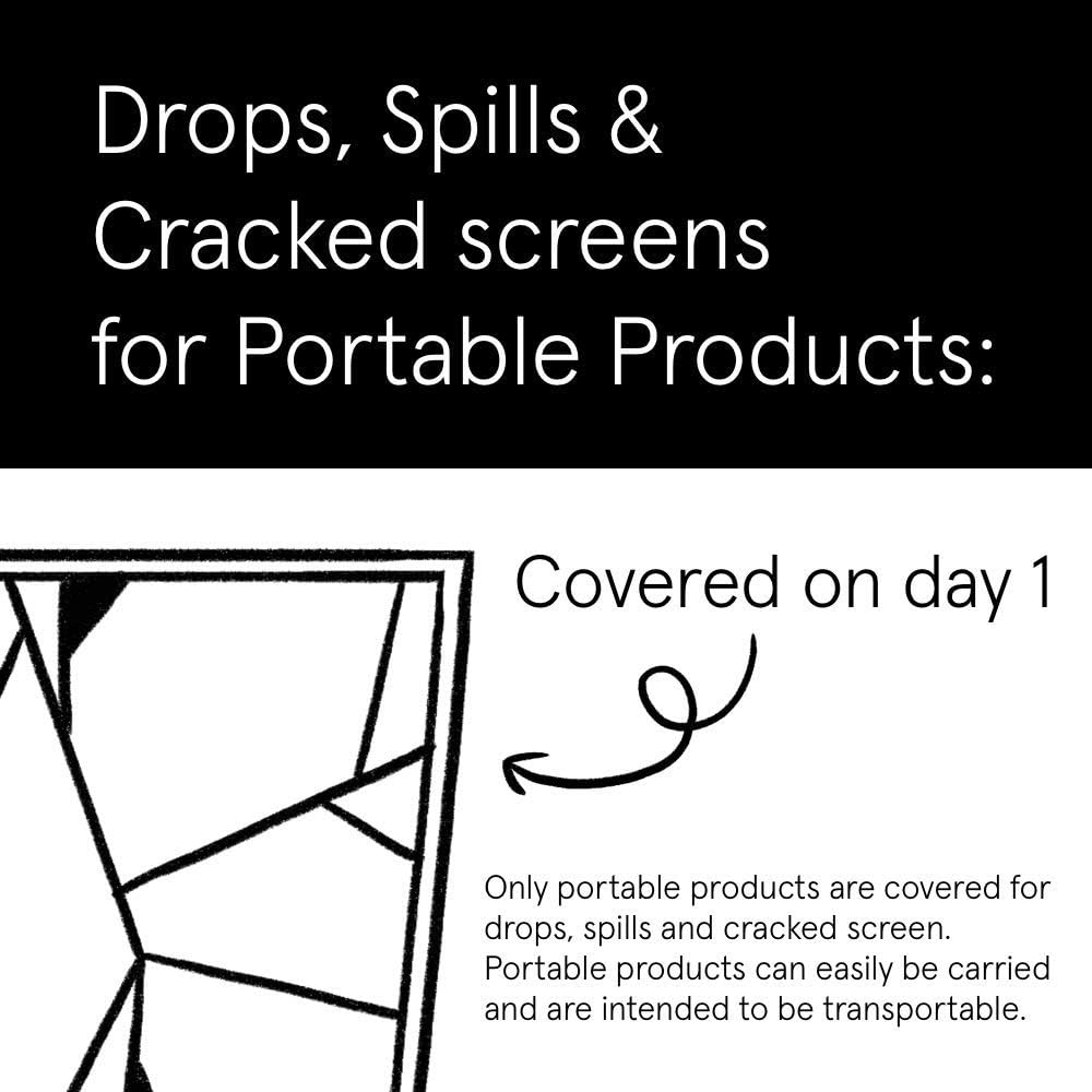 ASURION 4-Year Housewares Protection Plan - Comprehensive Coverage for Items Priced $60-$69.99