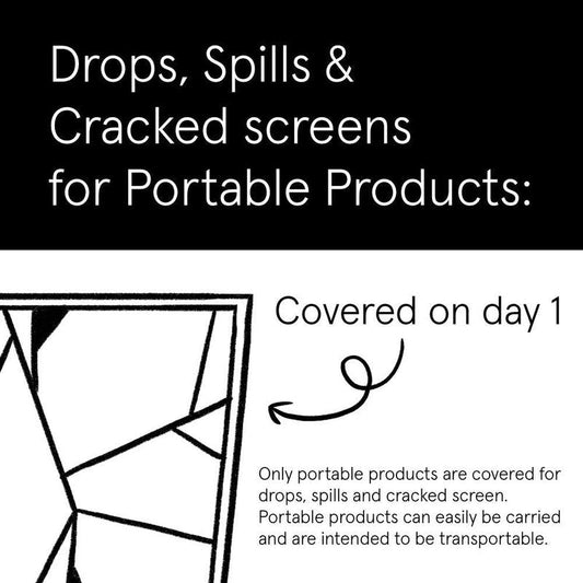 ASURION 3 Year Kitchen Protection Plan ($40 - $49.99)