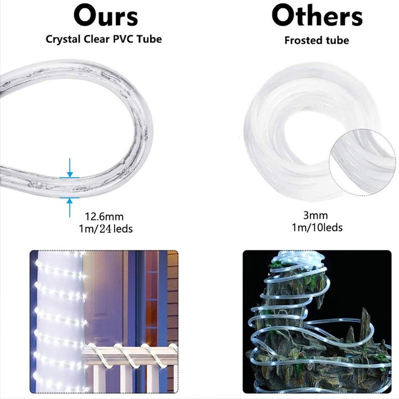 150ft LED Rope Lights Outdoor, 1080 LED Connectable and Flexible Tube Lights with 8 Modes, Waterproof LED Rope Lighting for Garden, Patio, Bedroom, Party, Pool, Indoor Outdoor Decoration (Blue)