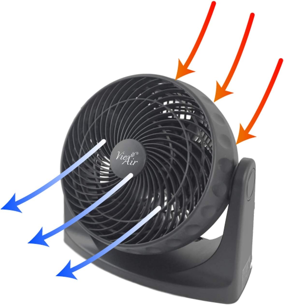 Vie Air High Velocity Floor Fan - Powerful Air Circulation for Ultimate Comfort | Quiet Operation