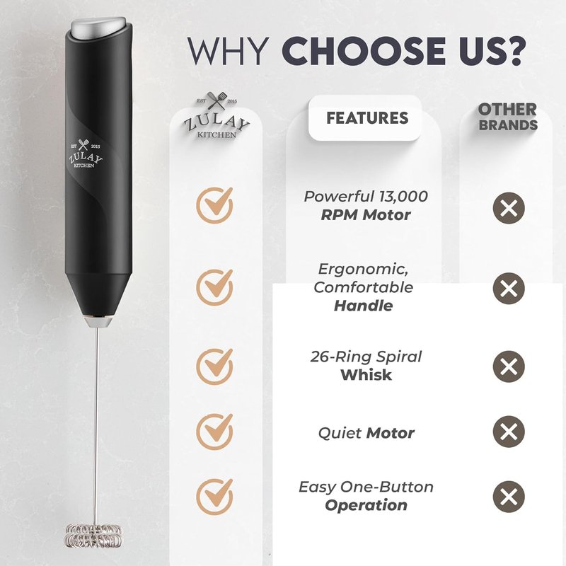 Zulay Kitchen Powerful Milk Frother Wand - Handheld Stainless Steel - Battery Operated Drink Mixer for Coffee, Lattes, Cappuccino, Matcha - Froth Mate Frother Gift - Midnight Black