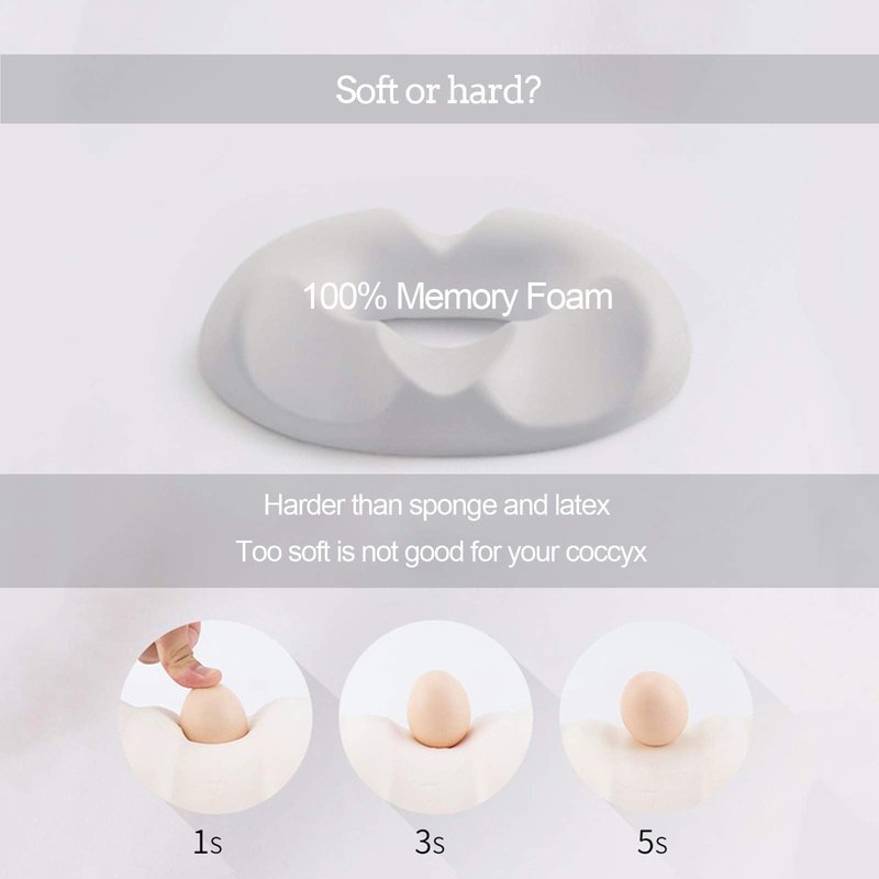 LittleJimmy Donut Pillow, Large Seat Cushion for Relief Tailbone Pain, Hemmoroid Treatment, Bed Sores, Prostate, Coccyx, Sciatica, Pregnancy, Postpartum, Ergonomic Design (Velour Cover for Male)