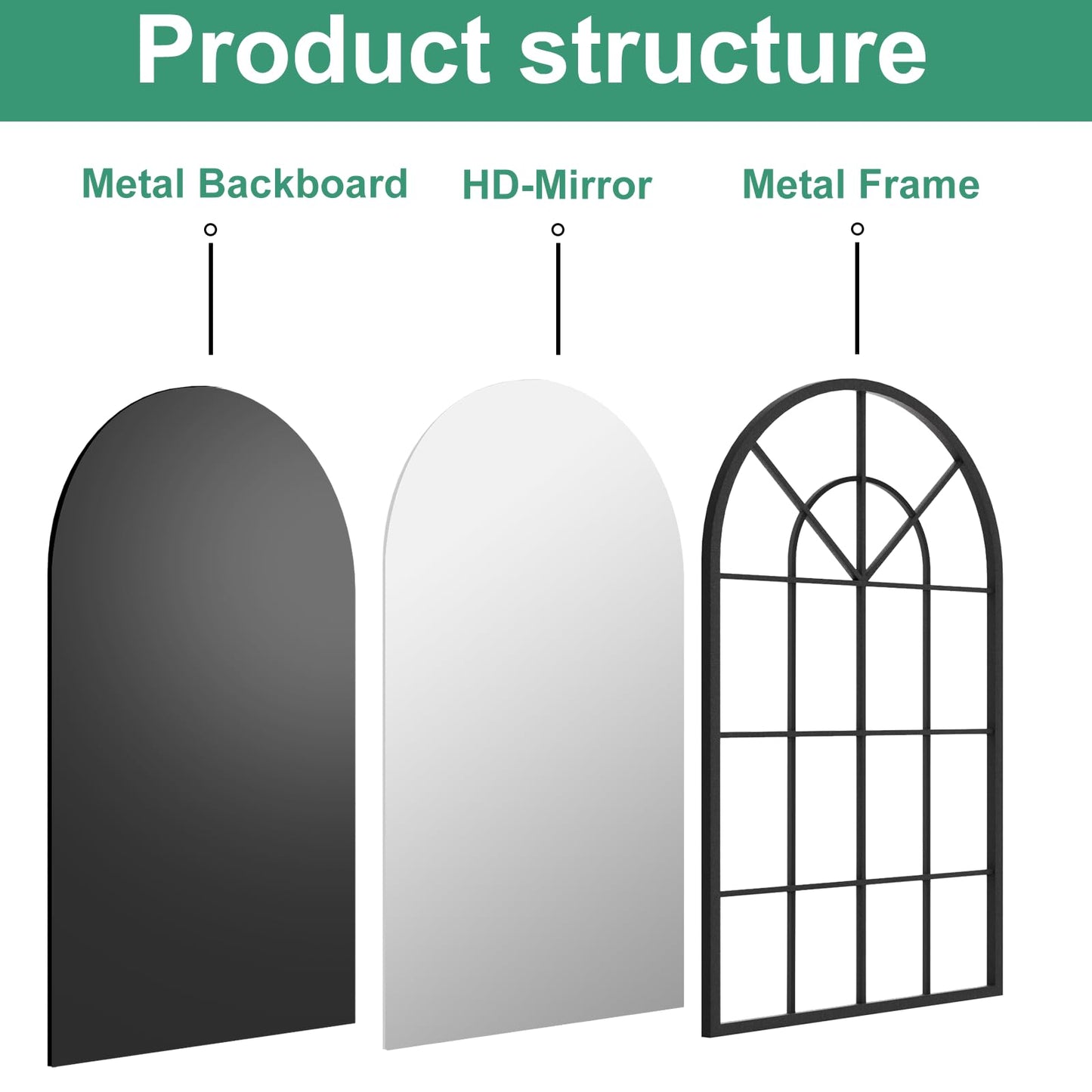 OGCAU Wall Mounted Mirror, 24"x42" Arched Wall Mirror, Arched Window Shaped Farmhouse Style with Iron Frame, Paneled Wall Decor for Bedroom, Entryway, Living Room (Black)