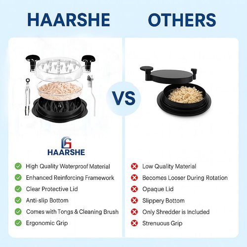 Haarshe Upgraded 5-in-1 Large Chicken Shredder with Cleaning Brush & Tong 10'' Pro Chicken Shredder Tool Twist Large Stable Anti-Slip Ergonomic Handle, Removable Tray, Dishwasher Safe, BPA Free