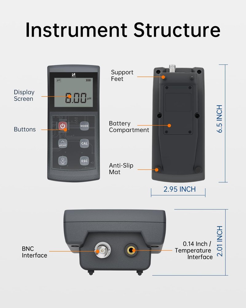 Portable pH Meter, High Accuracy, Large Backlight Display, pH Tester with ATC, Digital pH Meter for Drinking Water/Lab/Pool/Biomedicine/Aquarium, 0-14 Measurement Range