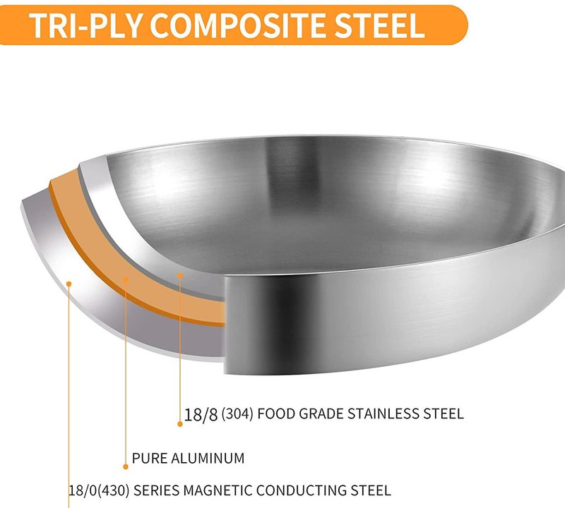 DELARLO Whole body Tri-Ply Stainless Steel 8inch Small Frying Pan, Chef's Pans Oven safe induction kitchen skillet,Suitable for All Stove (Detachable Handle)