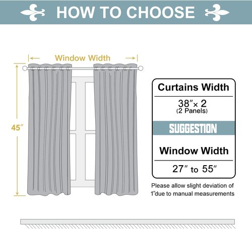 ChrisDowa Grommet Blackout Curtains - Thermal Insulated Room Darkening Panels, Pink, 38W x 45L