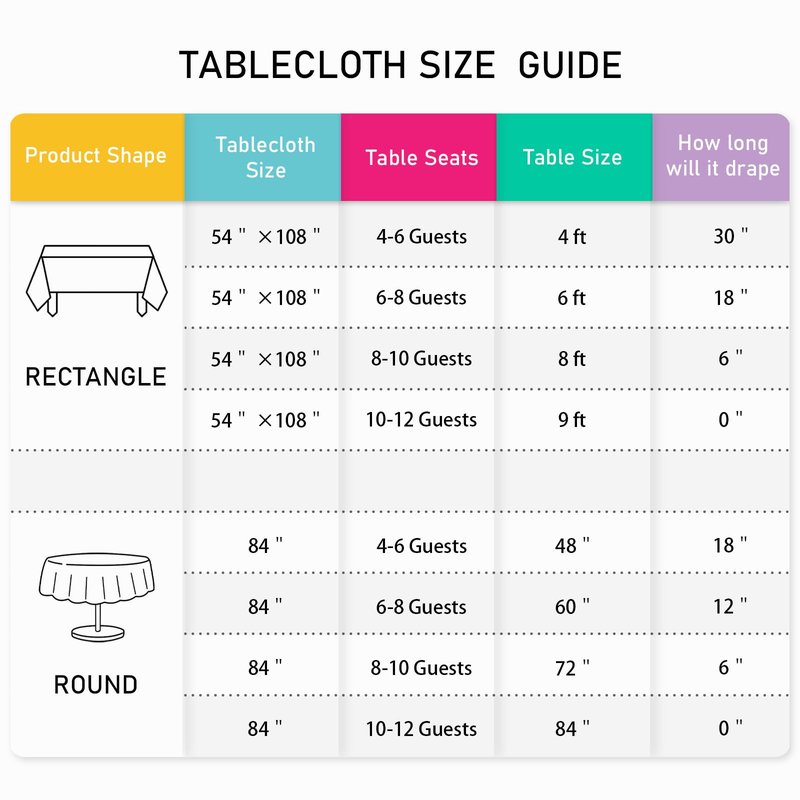 Mulbozy 2 Pcs Black Plastic Tablecloth for Rectangle Table, 54 × 108 inches Disposable Black Party Table Covers for Birthday, Wedding, Baby Shower, Holdiay Party Decoration
