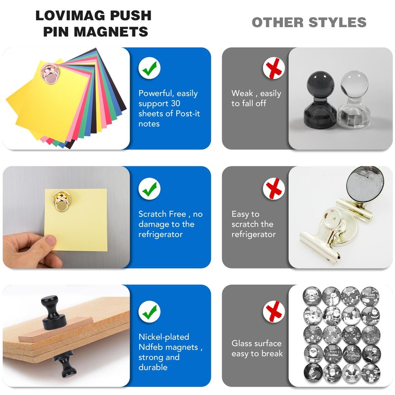 LOVIMAG Fridge Magnets 25Pcs Refrigerator Whiteboard Small Strong Magnet Classroom Kitchen Accessories Decorative Locker Set Decor Must Haves Office Calendar Refrigerador Magnetic Cute Crafts
