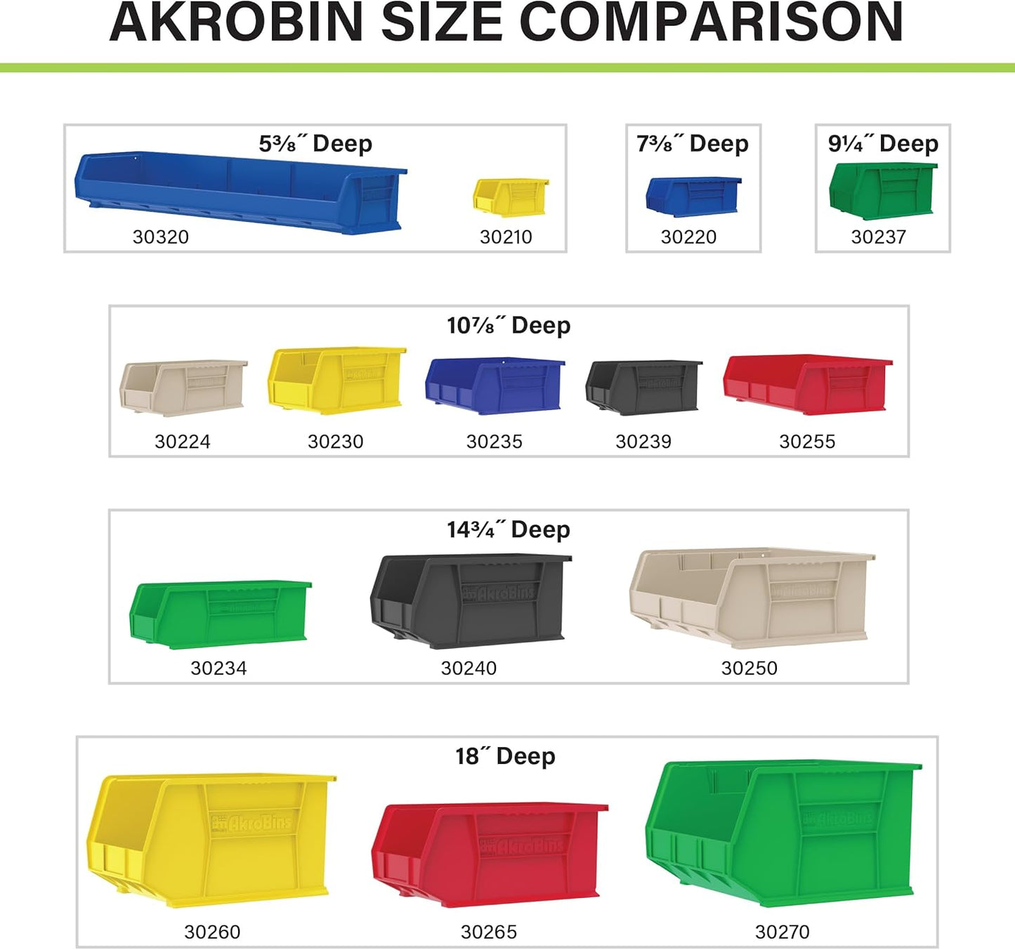Akro-Mils Plastic Storage Bins - Space-Saving Stackable Organizers for Garage & Pantry | 18" x 11" x 10", Red, 6-Pack