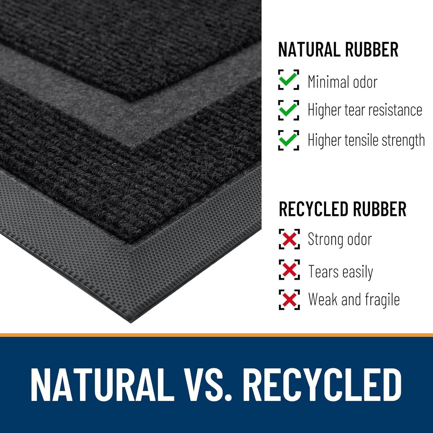 OLANLY Waterproof Front Door Mat - All-Season, Sturdy Natural Rubber, Easy Clean | 29.5x17, Black
