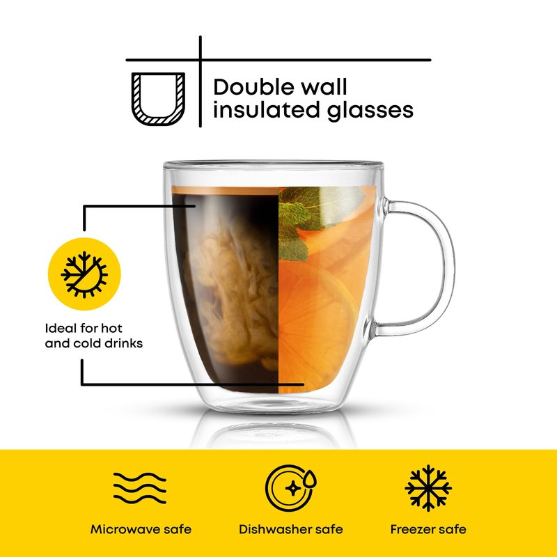 JoyJolt Savor Double Wall Insulated Glasses - Coffee Mugs (Set of 2) - 13.5-Ounces