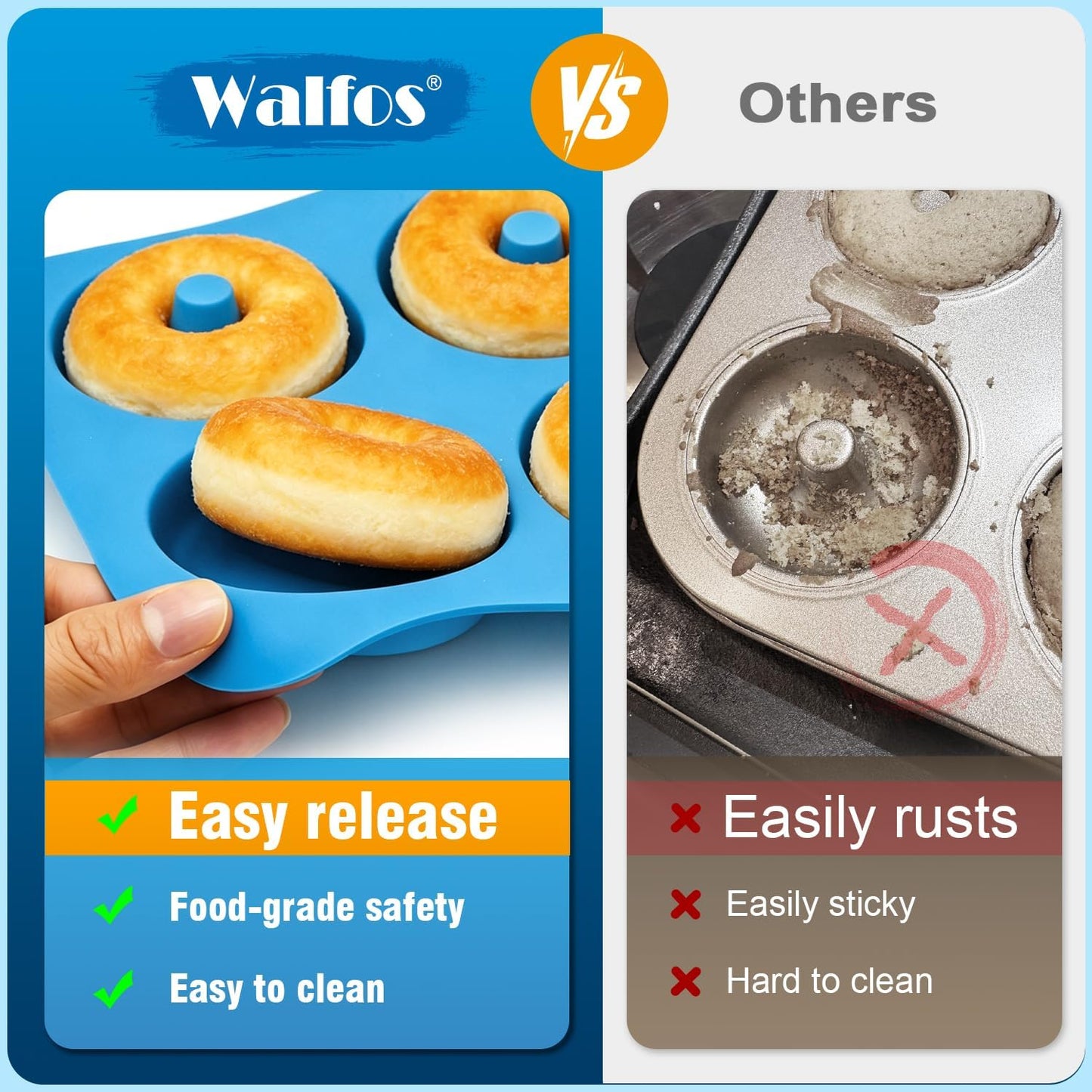 Walfos Non-Stick Donut Pan - Silicone Doughnut Mold, BPA-Free, Easy Release, Set of 3