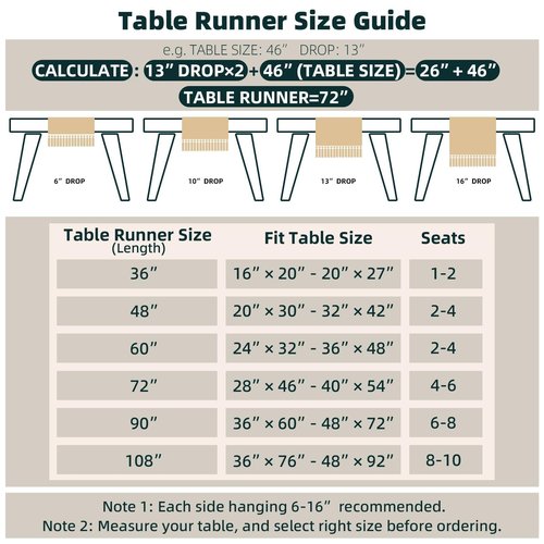 FEXIA Boho Table Runner 36 Inches Long(Without Tassel) Thanksgiving Farmhouse Home Decor Rustic Cream & Brown Macrame Table Runner for Dining Bedroom Decor(12x36 Inches)