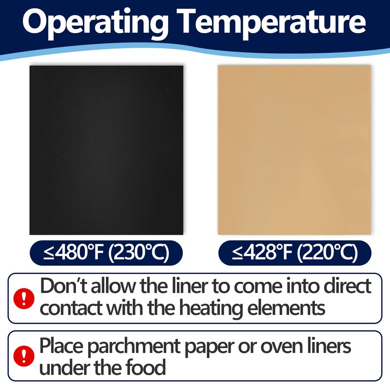 100PCS Parchment Paper for Gourmia Toaster Oven Air Fryer GTF7460 and 4PCS Oven Liners for Gourmia Toaster Oven, Airfryer Liner with Non-stick Coating