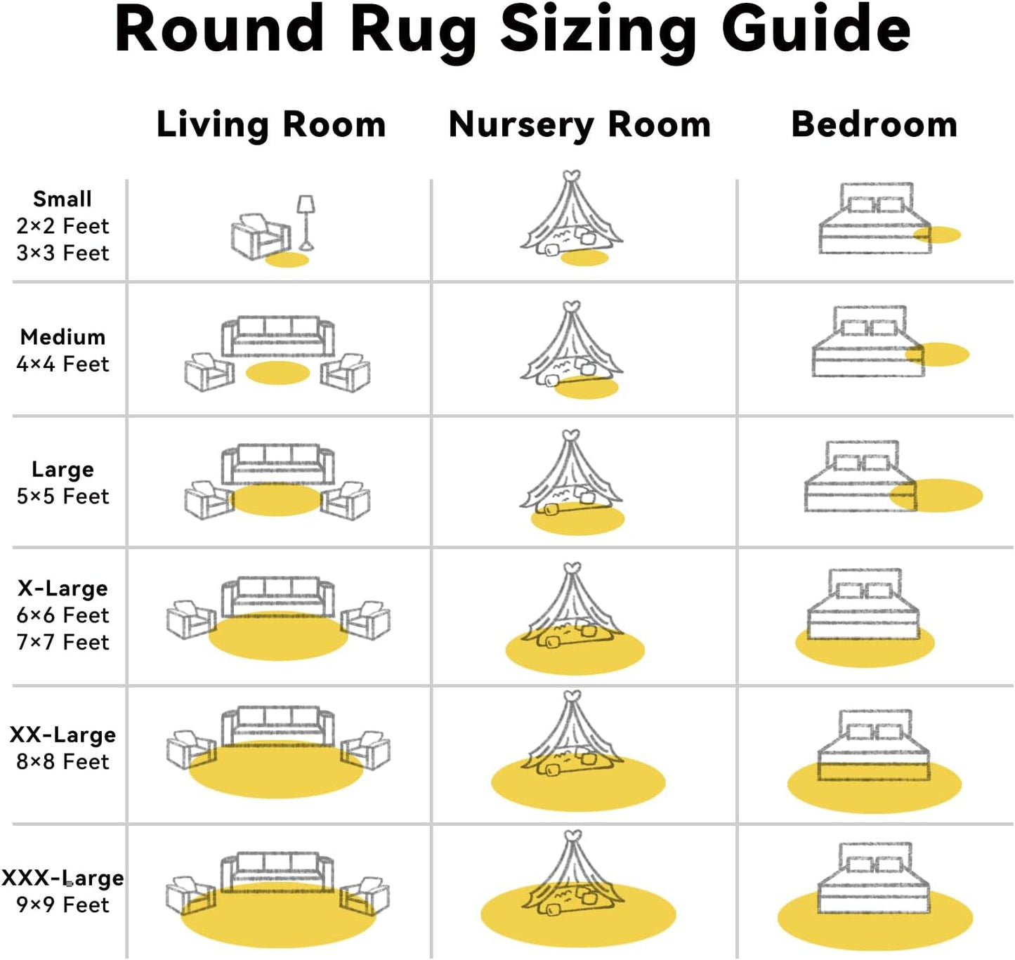 OLANLY Yellow Round Area Rug - Soft, Machine Washable 3 ft Shaggy Carpet for Bedroom & Living Room Decor