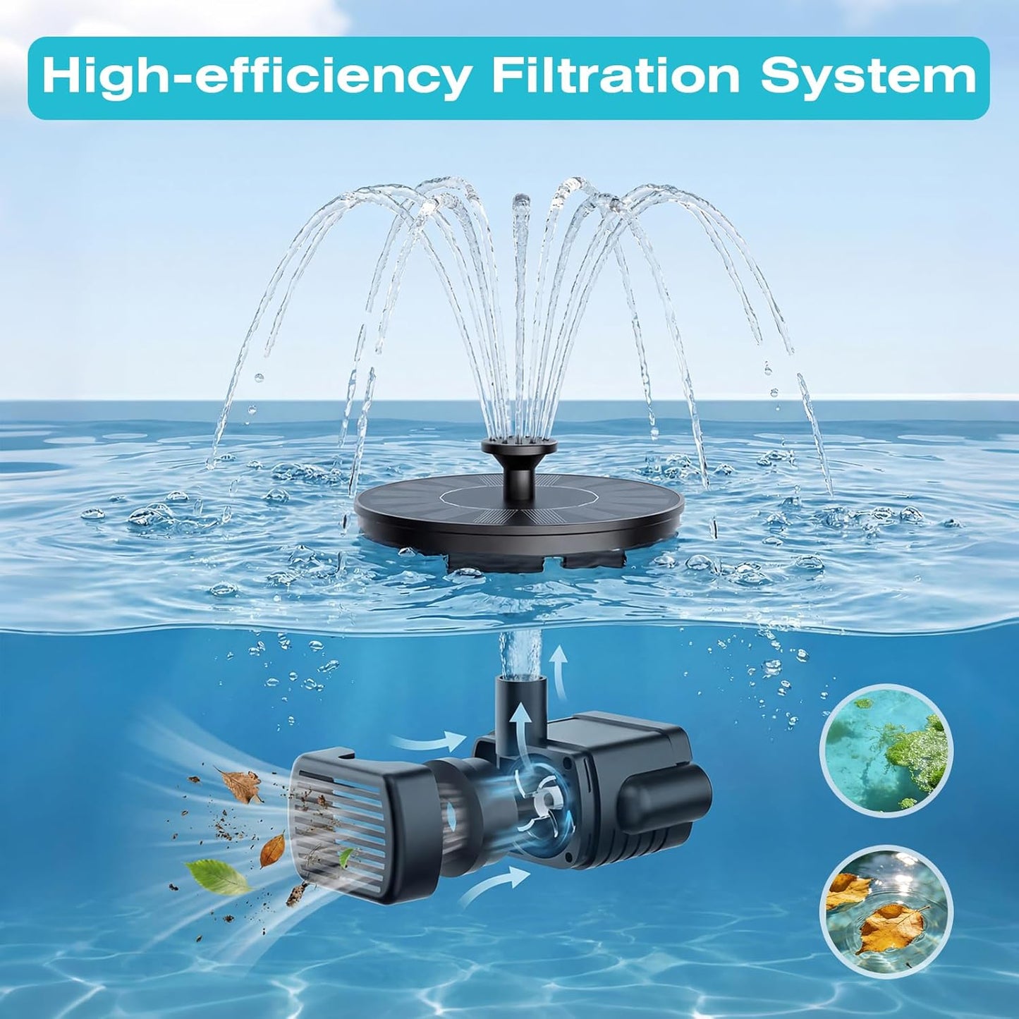 AMZtime Solar Fountain - Upgraded Mini Solar Powered Pump for Bird Bath, Garden, Pond & Pool