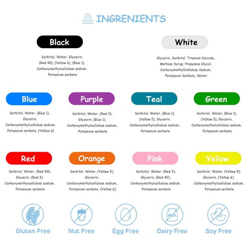Food Coloring Gel Cake Decorating Set - Jelife 10 Colors Gel Based Edible Food Color Easter Egg Dye Kit Concentrated Neon Icing Colors for Kids Baking Macaron Frosting Fondant Cookie (6ml/Bottles)