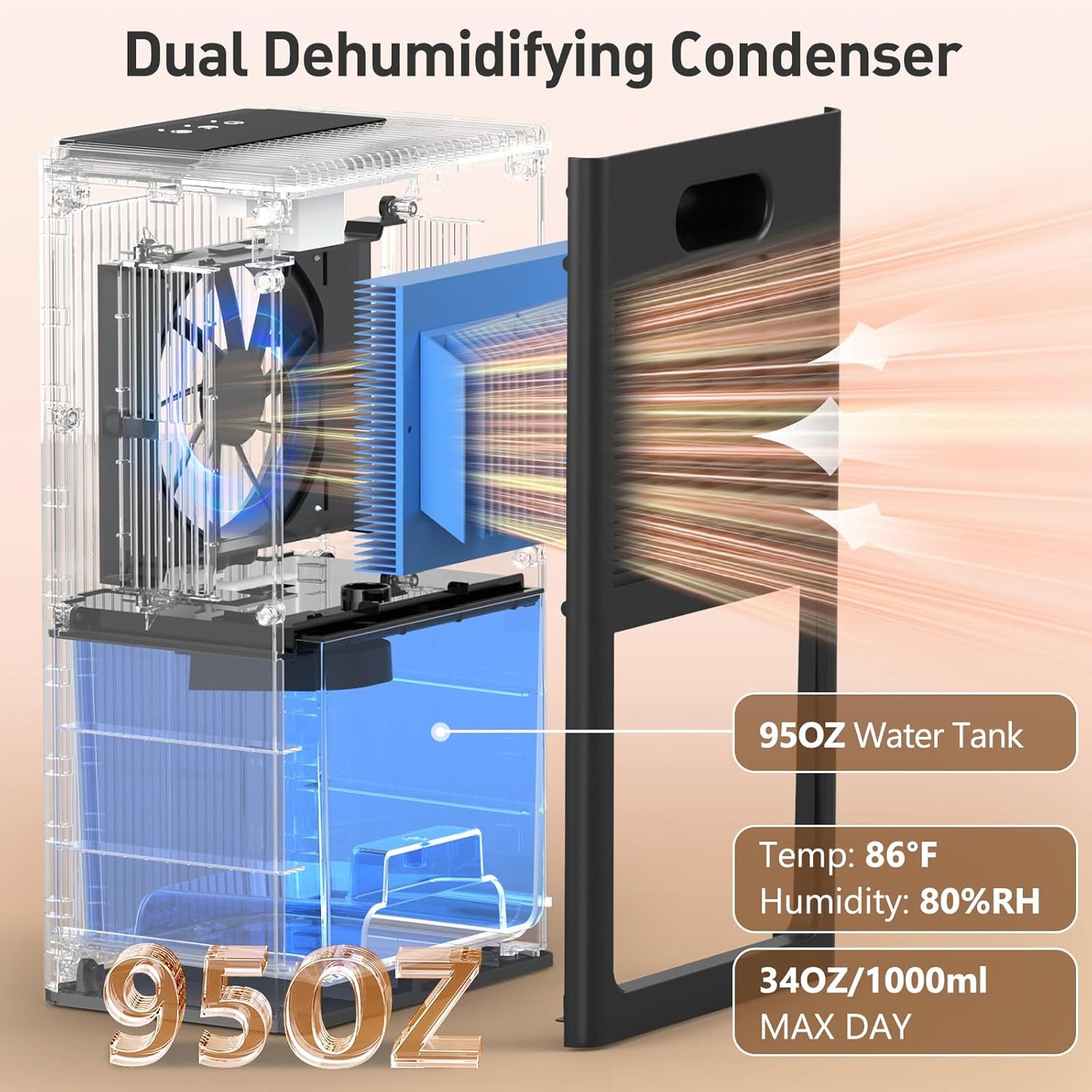 Skiennix Dehumidifier - 95OZ Capacity for 1000 Sq.Ft | Quiet Operation with Auto Shut Off & 7 Color Ambient Light (Black)