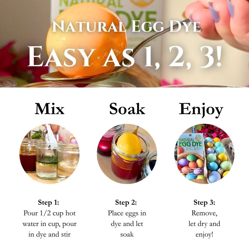 Natural Earth Paint Egg Dye Kit – Eco-Friendly, Non-Toxic Easter Egg Coloring for Kids & Adults – 4 Food-Safe Dyes, No Boiling Needed, Mixable Colors, Vegan & Sustainable