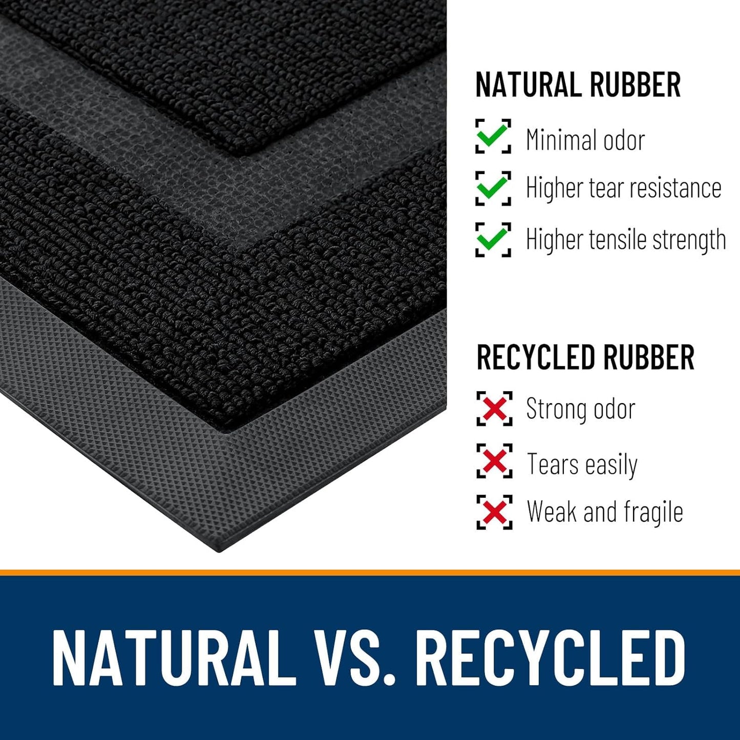 OLANLY Indoor Outdoor Front Door Mat - Waterproof All-Weather Doormat, Sturdy Rubber, 59x23, Jet Black