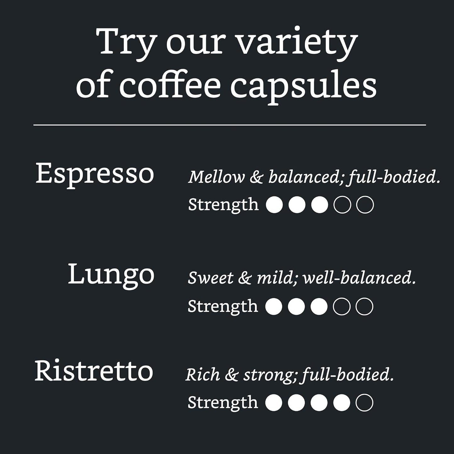 Solimo Espresso Capsules - Medium Roast, Compatible with Original Brewers | 50 Count Pack