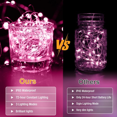 Fairdeer 20 Pack Fairy Lights Battery Operated - 7ft 20 Led Twinkle Lights 3 Modes, Bulk Mini String Lights Waterproof for Mason Jars Vases DIY Party Wedding Decoration Christmas - Pink