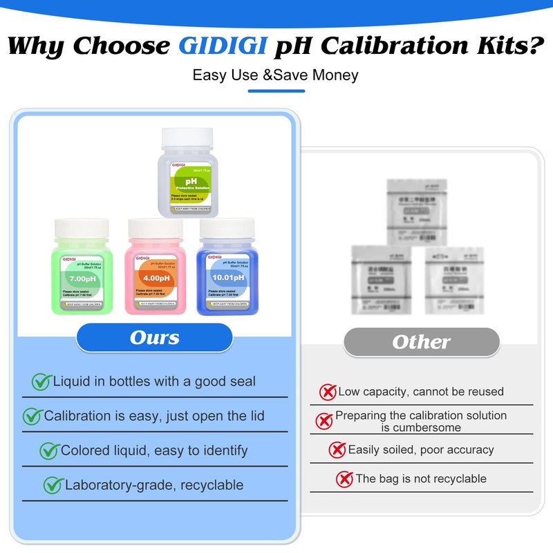 pH Calibration Solution Kit (4,7,10 pH Buffer Solution) & pH Electrode Storage Solution 3 * 50ml pH Buffer Calibration Solution + KCl pH Probe Storage Solution for All pH Meters with High Accuracy