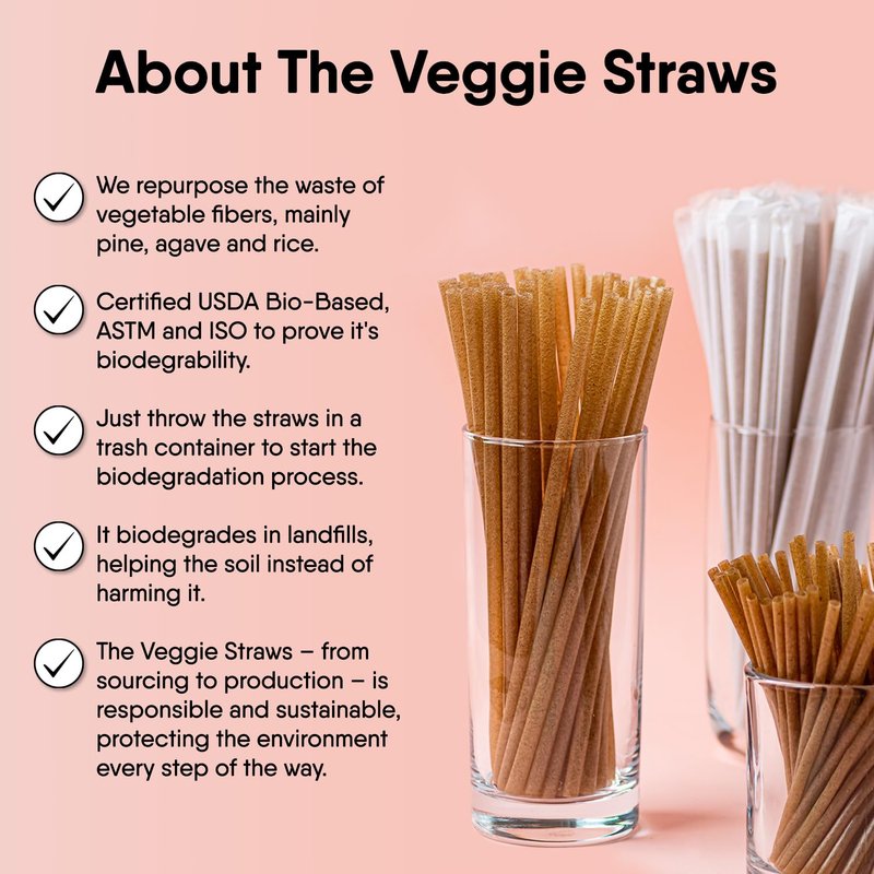 The Veggie Straws – 100 PCS of 8.25 Inches Unwrapped Biodegradable Straws – Made of Vegetable Fibers, Best Environment Friendly Drinking Straws for Hot and Cold Beverages