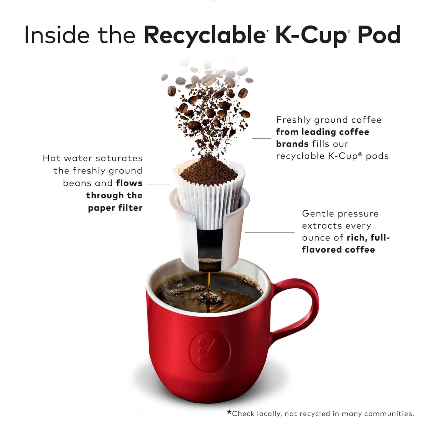 McCafe Breakfast Blend Coffee - Light Roast Keurig K-Cup Pods | 96 Count (4 Packs of 24)