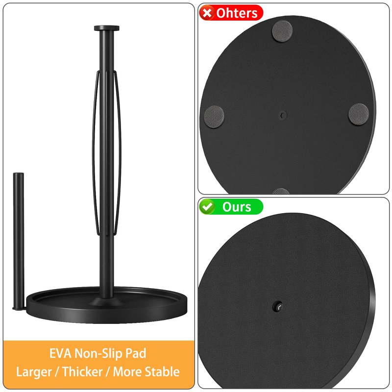 Paper Towel Holder Countertop, Stainless Steel Paper Towel Holder for Kitchen Roll Dispenser, Freestanding Paper Towel Holders with EVA Non Slip Base, Black