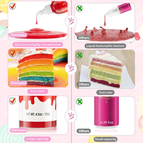 Easter Egg Food Coloring Gel for Baking Cake Food Coloring 4.5OZ - Light Pink