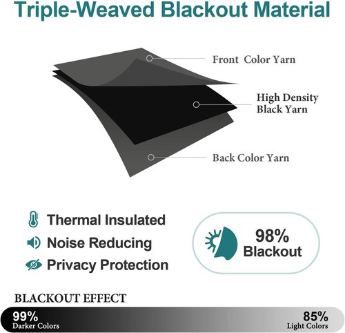 ChrisDowa Blackout Curtains - Thermal Insulated Room Darkening Drapes for Bedroom & Living Room | Dark Grey, 38"W x 54"L