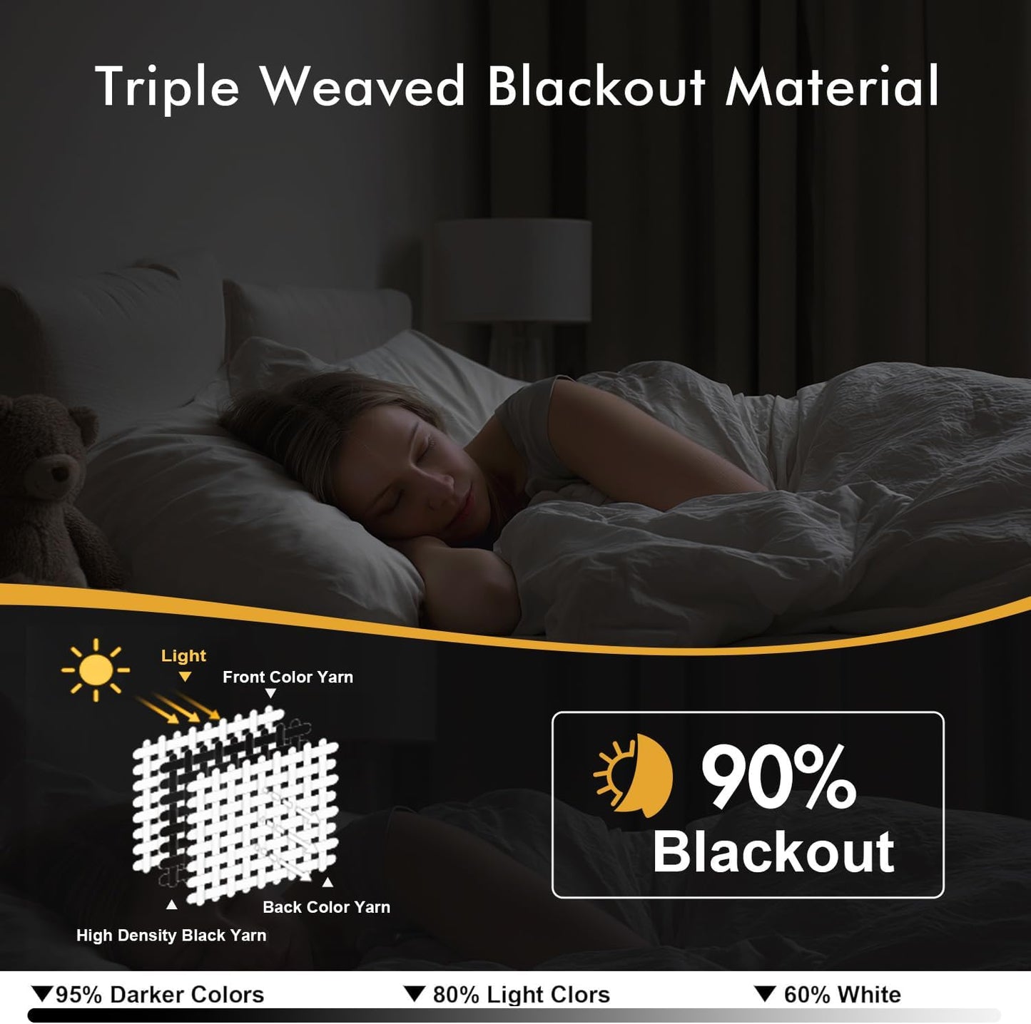MIULEE Orange Blackout Curtains - Thermal Insulated Room Darkening Drapes | 96-Inch Length, 2 Panels