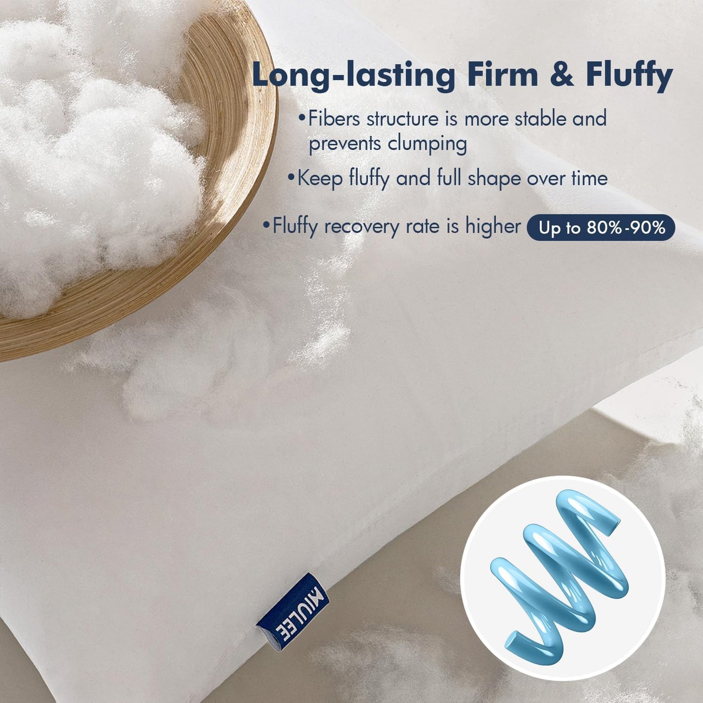 MIULEE Throw Pillow Inserts - Pack of 2, 12x24 Inch, 100% Virgin Fiber Filling for Bed & Couch
