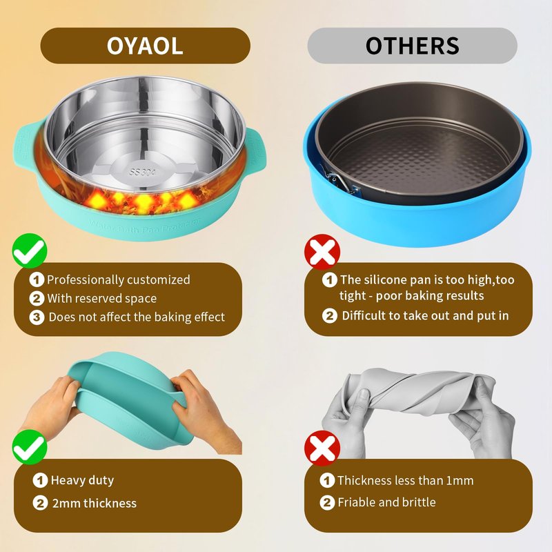 OYAOL 9 Inch Springform Pan - 304 Stainless Steel Nonstick Springform Cake Pan with Removable Bottom, 10 Inch Silicone Leakproof Cheesecake Pan Protector with Parchment Paper
