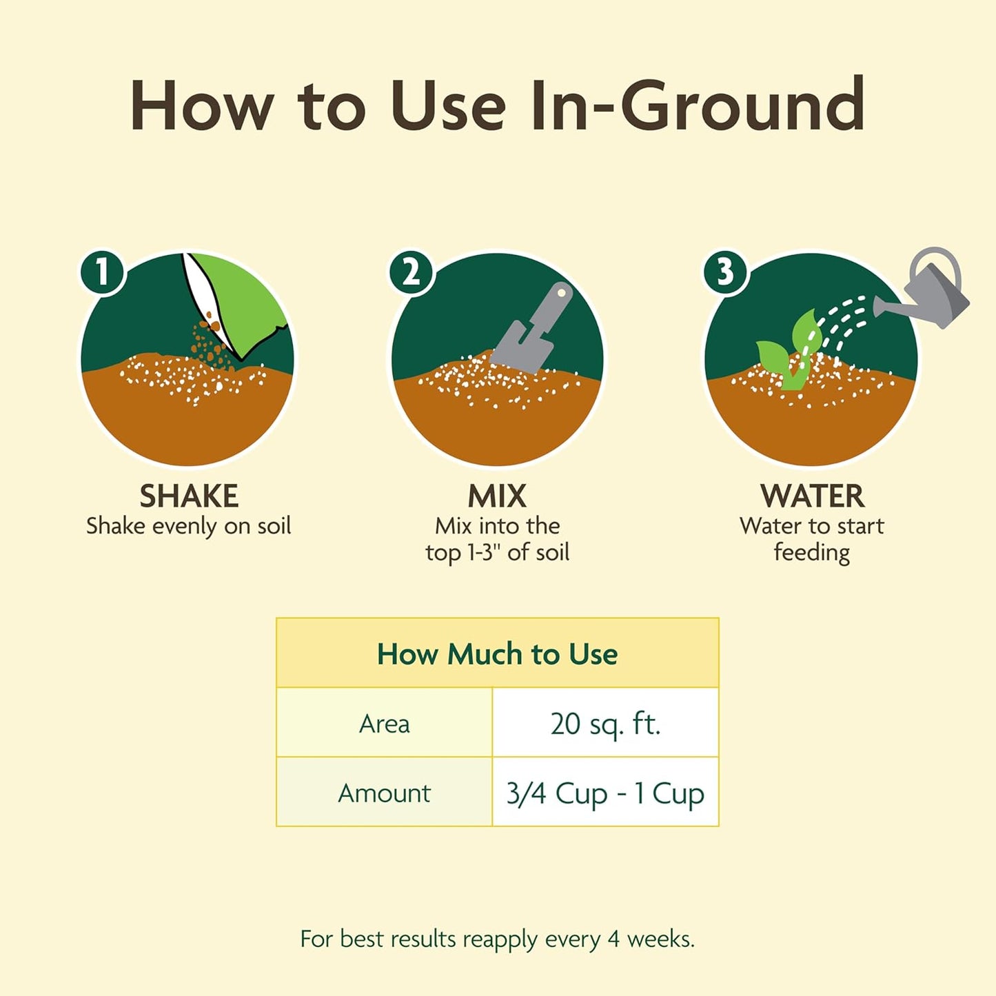 Miracle-Gro Organic All Purpose Plant Food - 3 lb Garden Fertilizer for Vegetables, Flowers & More