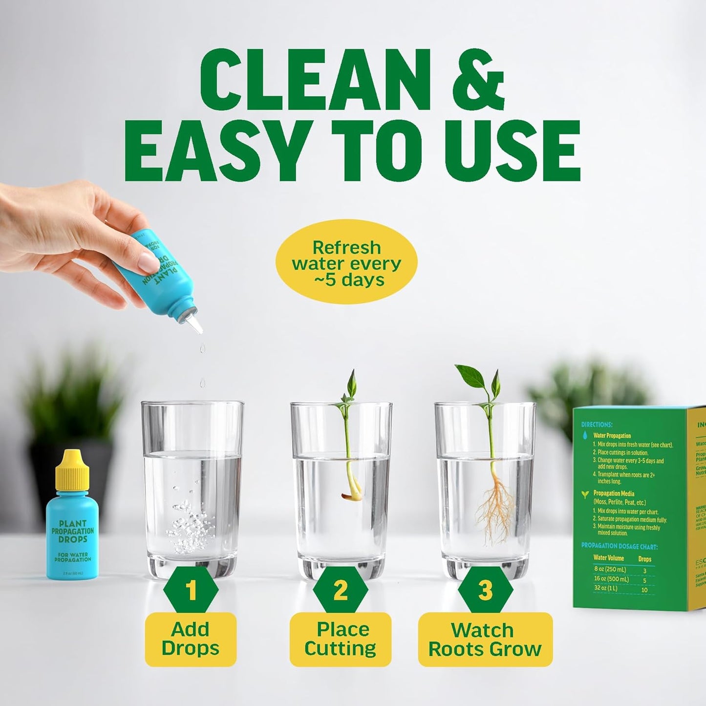 Rooting Drops for Plant Propagation - Faster, Stronger Roots & Less Shock | Supports Healthy Growth