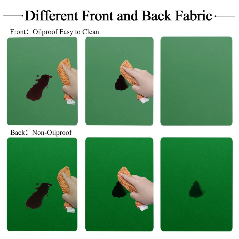 Obstal Fitted Round Green Table Cloth, Reversible Waterproof Stain Resistant Elastic Stretch Tablecloth, Wipe Clean Table Cover for Outdoor/Indoor Use, Fits Round Tables up to 40" - 44" Diameter