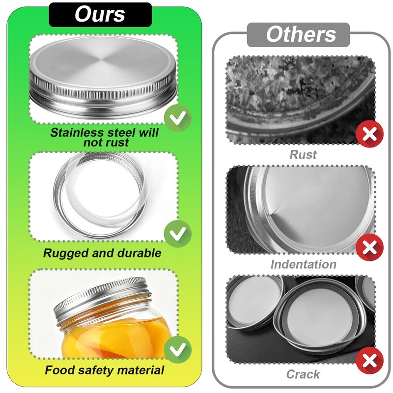 Palksky Mason Jar Lids Stainless Steel for Wide Mouth Mason Jar Lids, 4Pcs Rustproof Mason Jar Caps/Tops - Leakproof & Dishwasher Safe