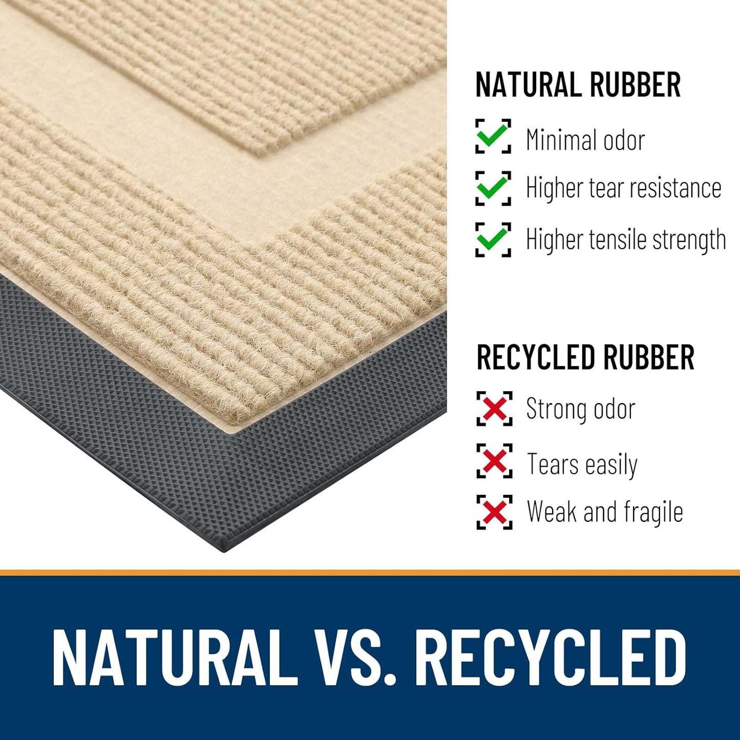 OLANLY Waterproof Front Door Mat - All-Season Indoor/Outdoor Doormat | Sturdy Natural Rubber, 23.5x15.5, Beige