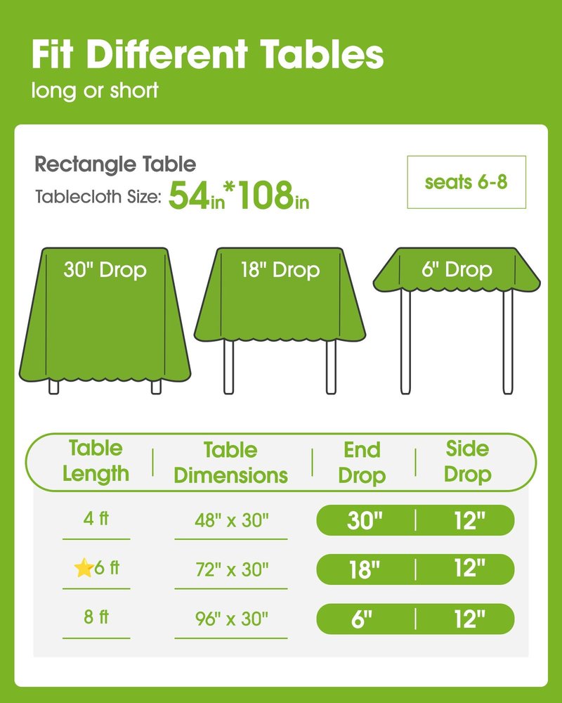 Pureegg Plastic Table Cloth Disposable 10 Pack, 54 x 108 Inch Table Cloths for Parties, Decorative Tablecloths for Rectangle Tables, Christmas Tablecloth Plastic, Leakproof & Sturdy, Christmas Green
