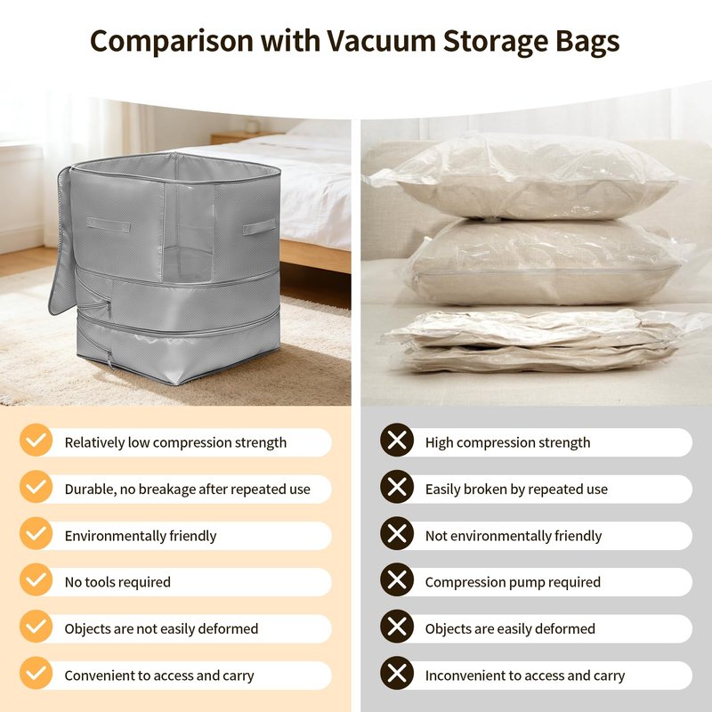 2 Pack Upgrade Comforter Storage Bag with Handle, Space Saving 3-Layer Adjustable In 3 Sizes (142L, 107L, 71L), Compression Blanket Storage Bags, Washable Bedding Organizer For Pillow Duvet Clothing