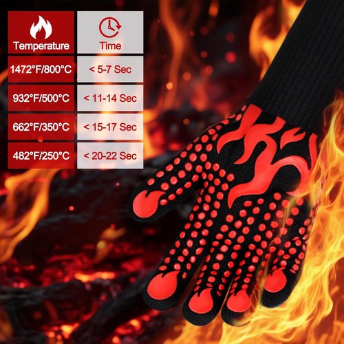 Comsmart BBQ Gloves - 1472°F Heat Resistant Silicone Grilling Gloves | Non-Slip Long Kitchen Gloves